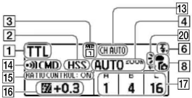SONY HVLF45RM - On-screen indicators - 4