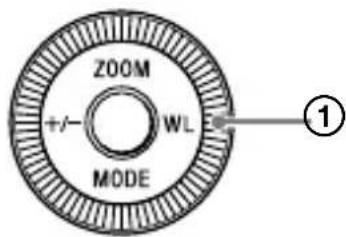 SONY HVLF45RM - Conseils - 1