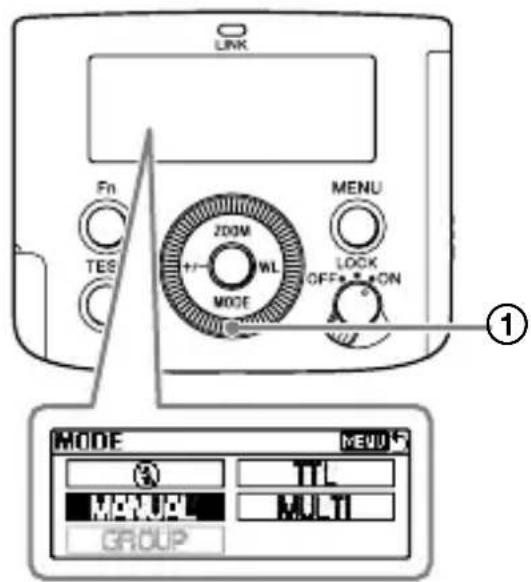 SONY HVLF45RM - Prises de vue avec flash manuel (MANUAL) - 1