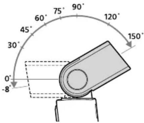 SONY HVLF45RM - Inclinez et tournez le tube à éclairs. - 1