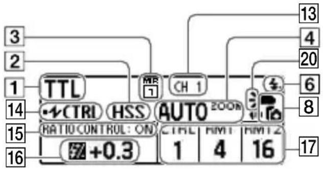 SONY HVLF45RM - Indicateurs à l'écran - 6