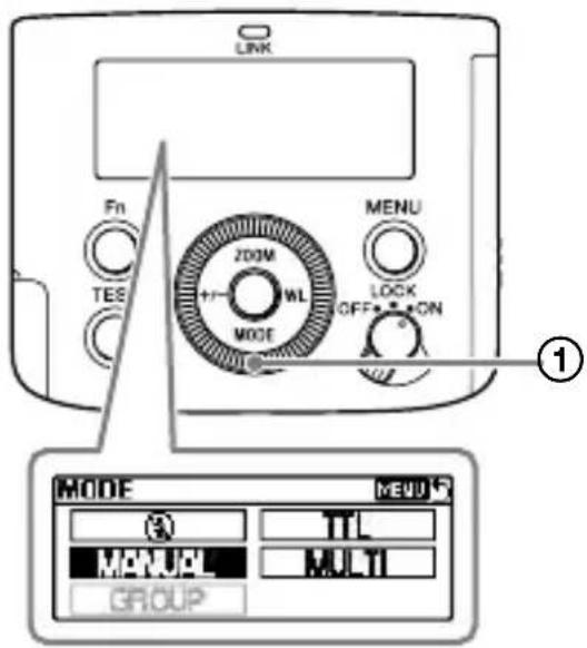 SONY HVLF45RM - Manual flash photography (MANUAL) - 1