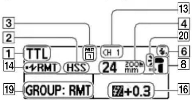 SONY HVLF45RM - Indicateurs à l'écran - 7