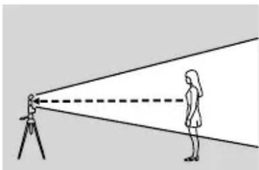SONY HVLF45RM - Illumination pour l'enregistrement de vidéos (éclairage à LED) - 1