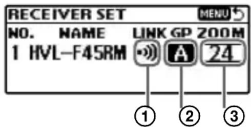 SONY HVLF45RM - Modification des paramètres d'unités de réception individuelles (RECEIVER SET) - 1