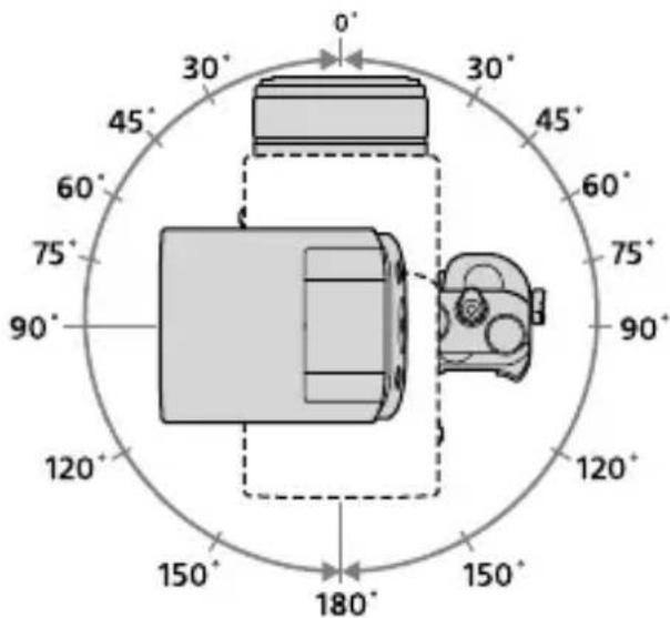 SONY HVLF45RM - Inclinez et tournez le tube à éclairs. - 2