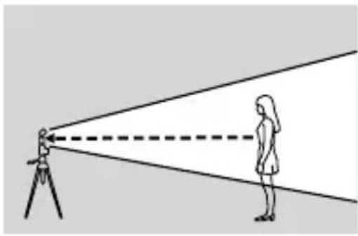 SONY HVLF45RM - Illuminating for video shooting (LED light) - 1