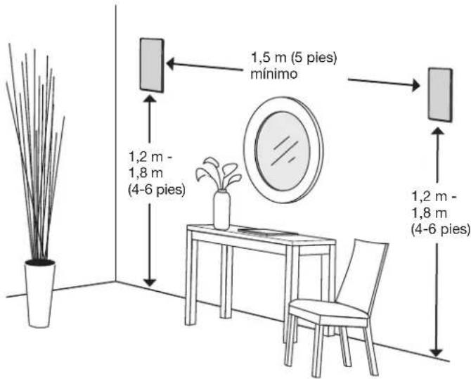 BOSE Virtually Invisible 891 - Pautas de colocación - 1