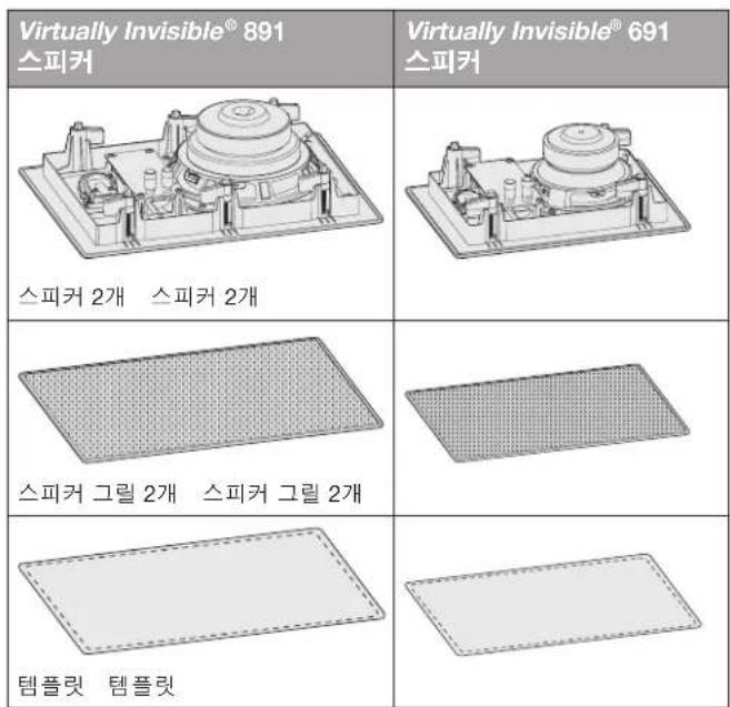 BOSE Virtually Invisible 891 - 제품 개봉 - 1