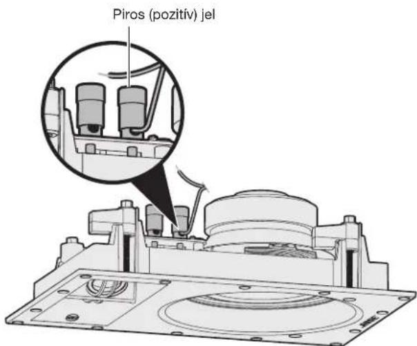 BOSE Virtually Invisible 891 - A hangszóróvezeték csatlakoztatása - 2
