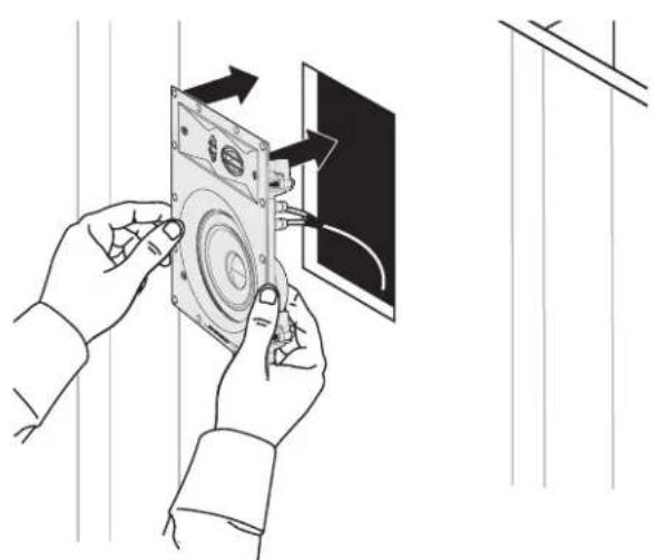 BOSE Virtually Invisible 891 - 連接揚聲器接線 - 2
