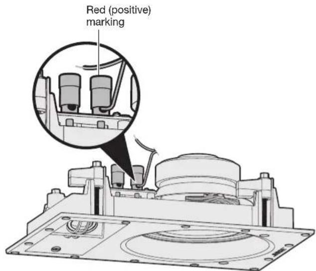 BOSE Virtually Invisible 891 - Connecting the speaker wire - 2