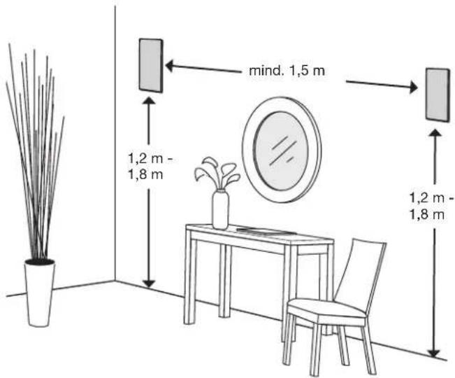 BOSE Virtually Invisible 891 - Aufstellungshinweise - 1