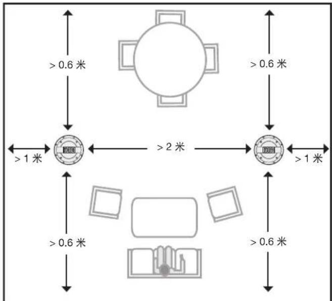 BOSE Virtually Invisible 591 - 布局原则 - 1