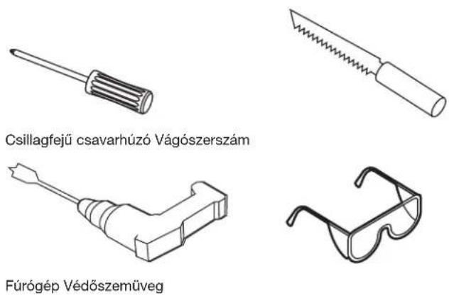 BOSE Virtually Invisible 591 - Ajánlott szerszámok - 1