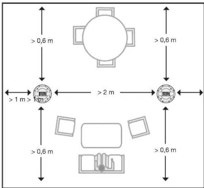 BOSE Virtually Invisible 591 - Aufstellungshinweise - 1