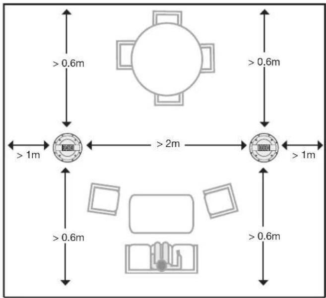 BOSE Virtually Invisible 591 - 1