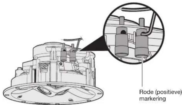BOSE Virtually Invisible 591 - De luidsprekerdraad aansluten - 2