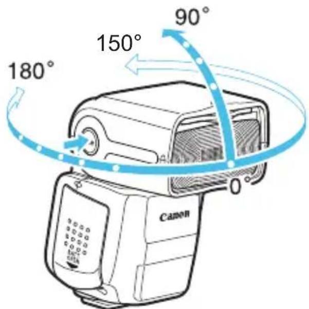 CANON Speedlite 430EX IIIRT - Régler le sens du flash indirect - 1