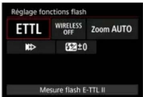 CANON Speedlite 430EX IIIRT - Example 1 - 1
