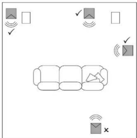 BOWERS & WILKINS DB4S - Positionnement - 1