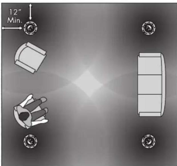 Martin Logan Edge - When choosing placement follow these simple tips: - 2