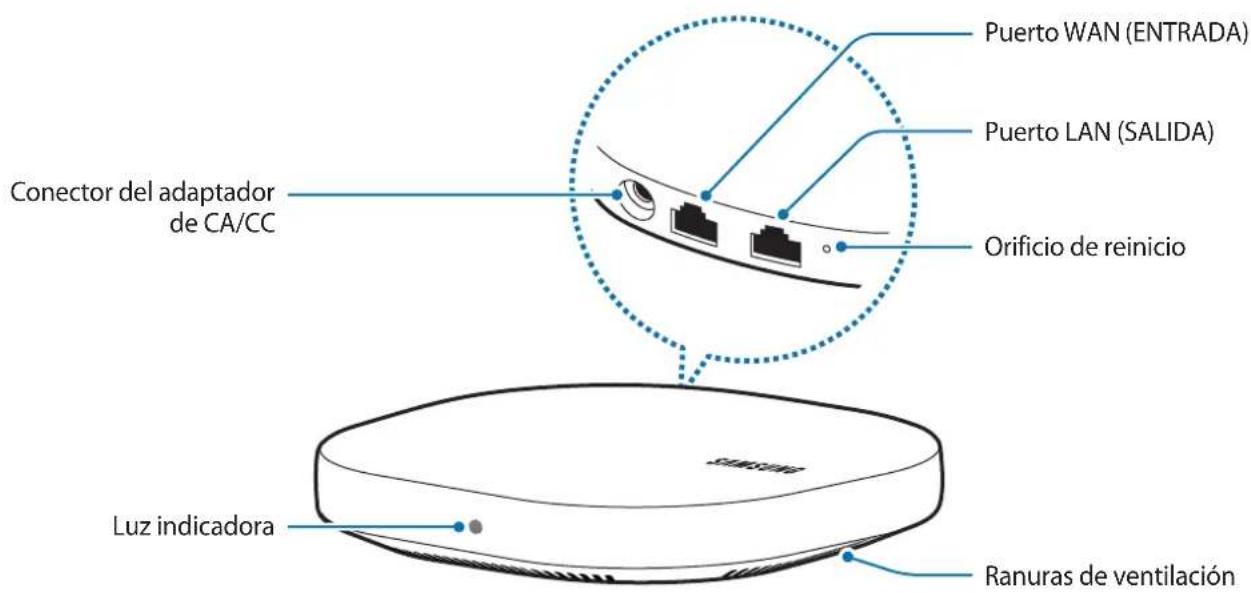 SAMSUNG SmartThings Wifi ETWV525 - Diseño del dispositivo - 1