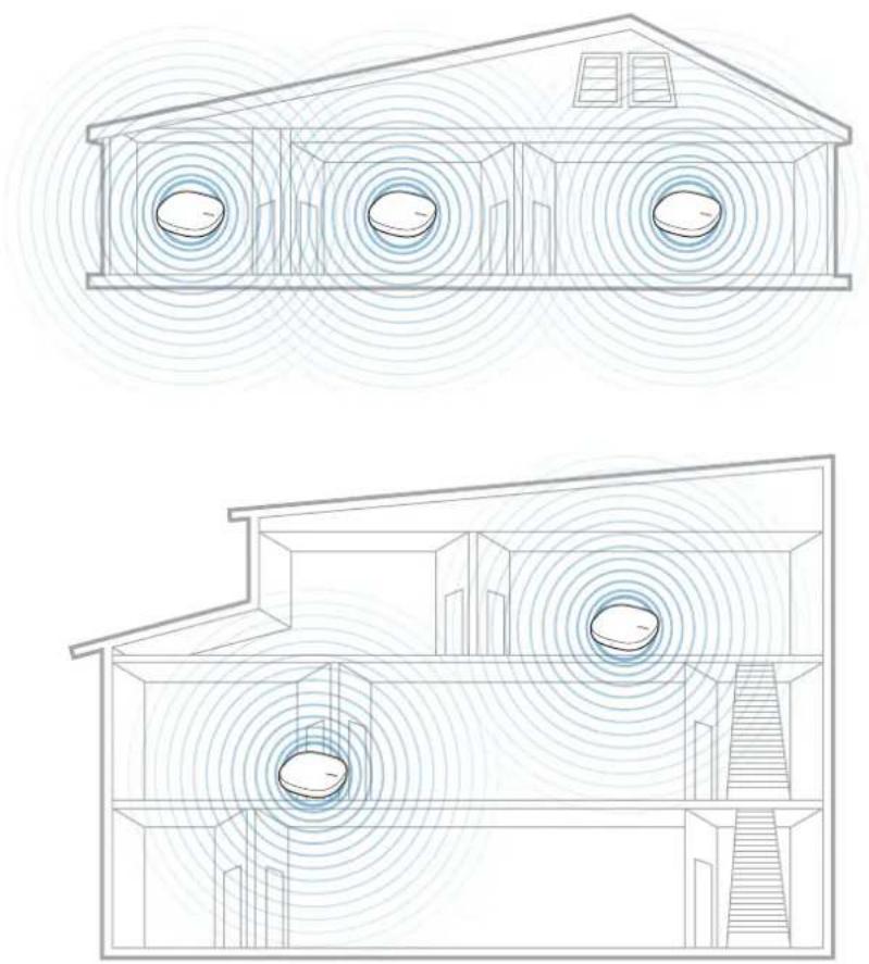 SAMSUNG SmartThings Wifi ETWV525 - Adding additional Wi-Fi hubs - 1