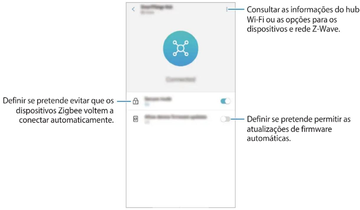 SAMSUNG SmartThings Wifi ETWV525 - Configurar a funcionalidade Hub Samsung SmartThings - 1