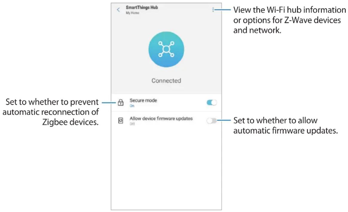 SAMSUNG SmartThings Wifi ETWV525 - Select an option and configure the Samsung SmartThings Hub feature. - 1