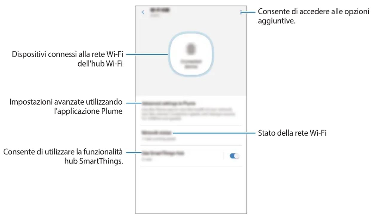 SAMSUNG SmartThings Wifi ETWV525 - Configurazione della funzionalità router Wi-Fi - 1