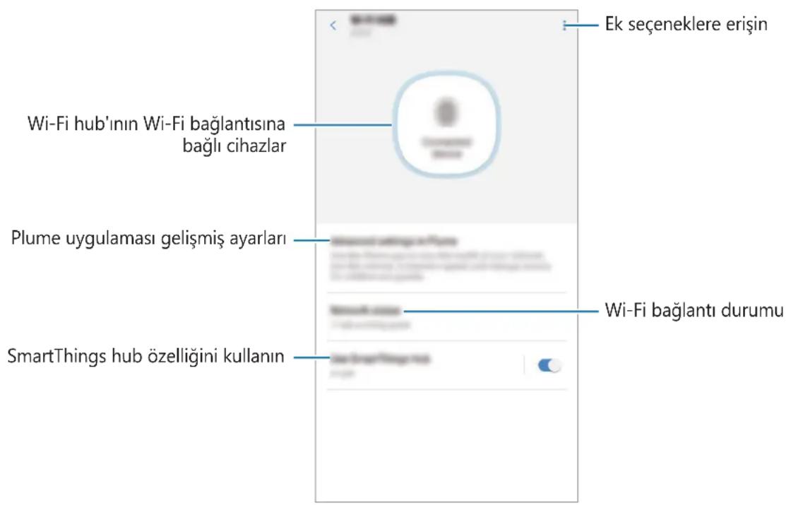 SAMSUNG SmartThings Wifi ETWV525 - Wi-Fi yönlendirici Özelligini yapilandirma - 1