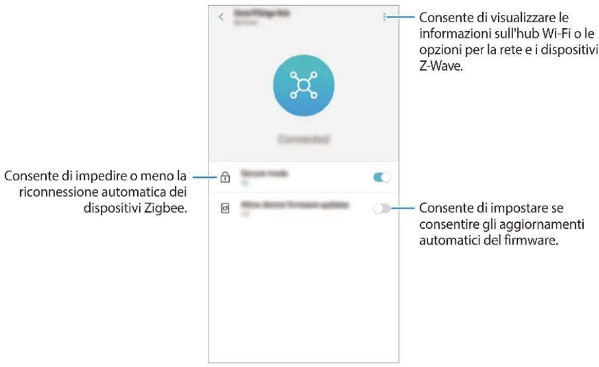 SAMSUNG SmartThings Wifi ETWV525 - Selezionate un'opzione e configurate la funzionalità Samsung Hub SmartThings. - 1