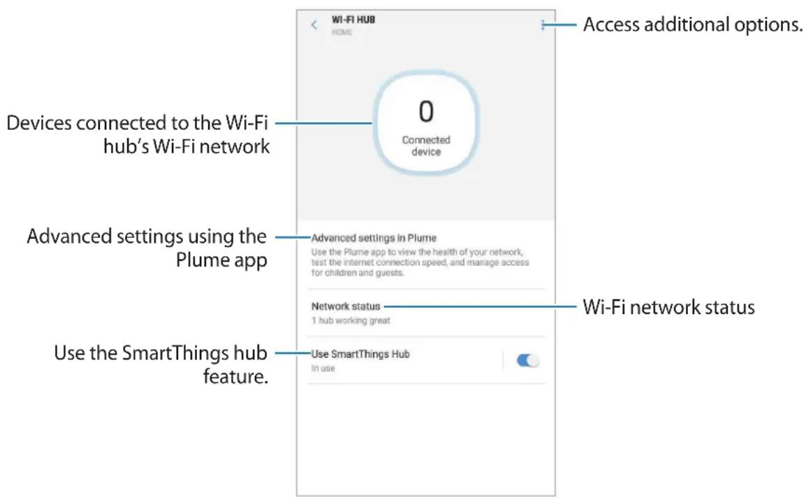 SAMSUNG SmartThings Wifi ETWV525 - Configuring the Wi-Fi router feature - 1