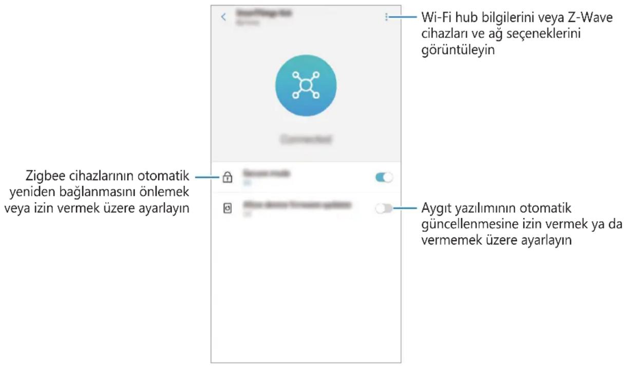 SAMSUNG SmartThings Wifi ETWV525 - Bir seçeneği secip Samsung SmartThings Hub Özelligini yapilalandirin. - 1