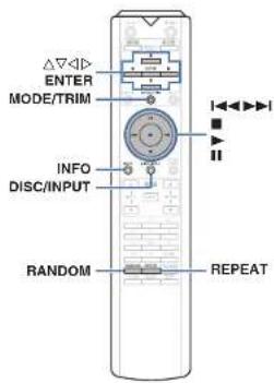 ENTER MODE/TRIM INFO DISC/INPUT RANDOM REPEAT