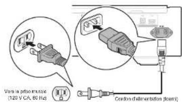 Vers la prise murele (120 V CA, 80 Hz) Cordon d'élémbation (cloum)