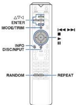 △▽◀ ENTER MODE/TRIM INFO DISC/INPUT RANDOM REPEAT