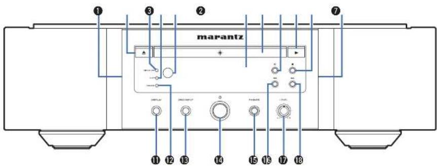 ① ② ③ ⑦ marantz + - - - - - - - - - - - - - - - - - - - - - - - - - - - - - - - - - - - - - - - - - - - - - - - - - - - - - - - - - - - - - - - - - - - - - - - - - - - - - - - - - - - - - - - - - - - - - -