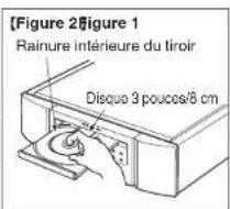 [Figure 2 figure 1 Rainure intérieure du tiroir Disque 3 pouces/8 cm