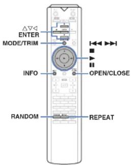 ENTER MODE/TRIM INFO OPEN/CLOSE RANDOM REPEAT