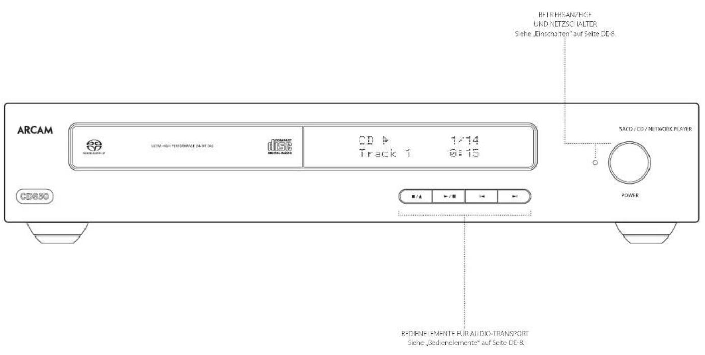 ARCAM CDS50 - Bedienelemente an der Vorderseite - 1