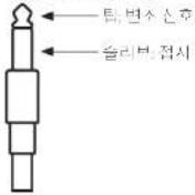 ARCAM CDS50 - 원격 IR 제어 - 1