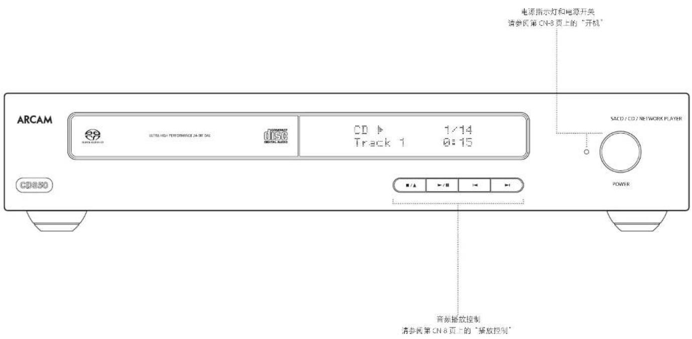 ARCAM CDS50 - 前面板控制 - 1