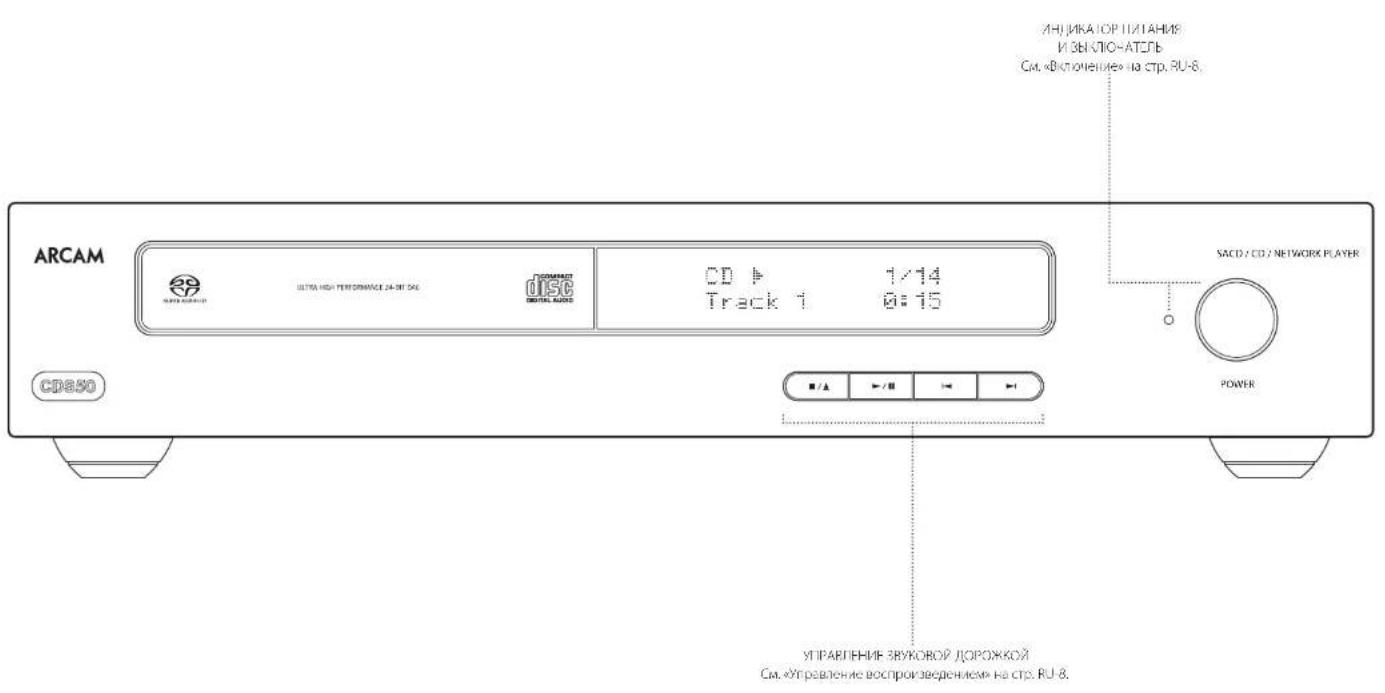 ARCAM CDS50 - Передняя панель - 1