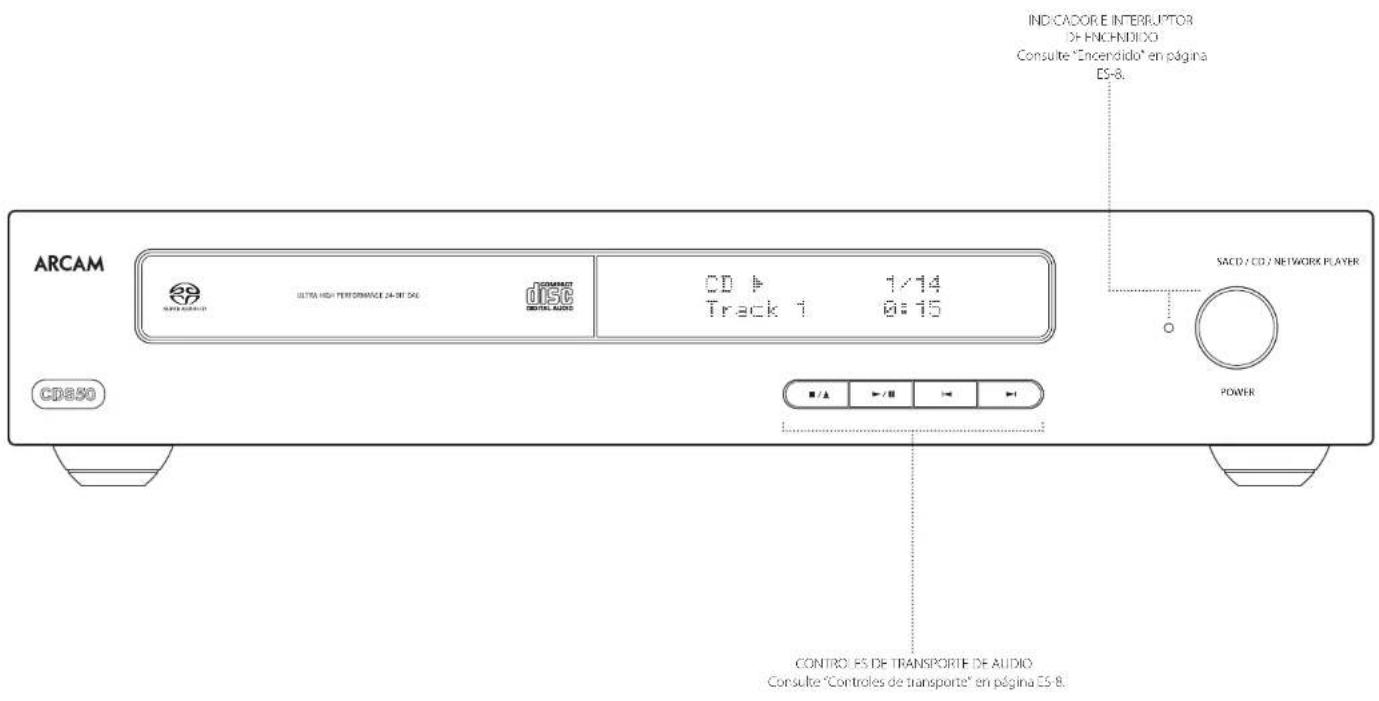 ARCAM CDS50 - Controles del panel frontal - 1