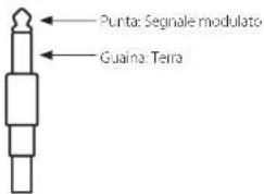 ARCAM CDS50 - NOTA - 1