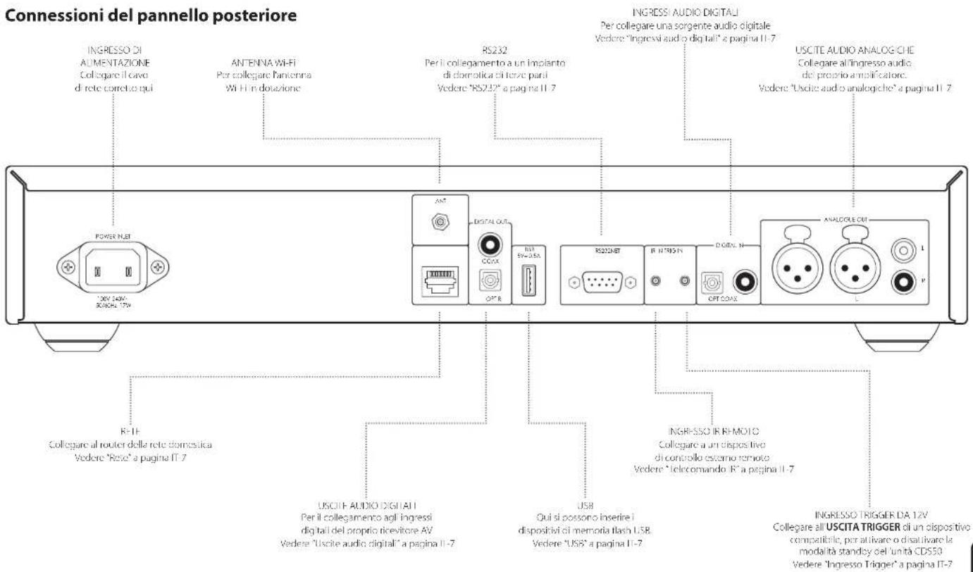 ARCAM CDS50 - Cavi di interconnessione - 1