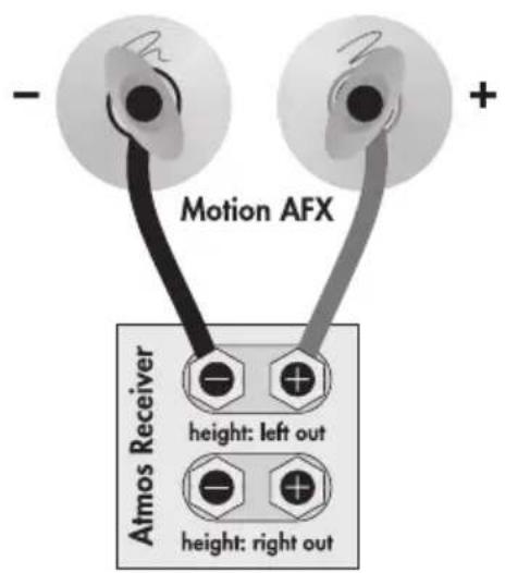 Martin Logan Motion AFX - CONNECTION - 2