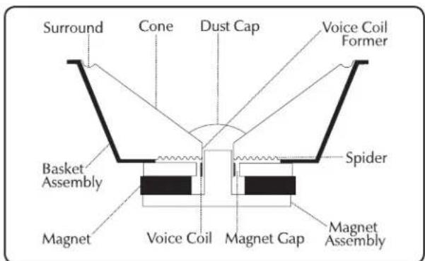 Martin Logan Masterpiece Classic ESL 9 - ELECTROSTATIC ADVANTAGES - 2